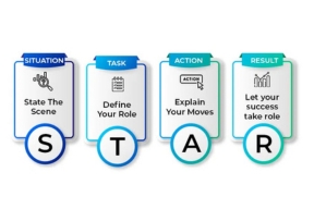 Developing Critical Thinking for Indian Careers